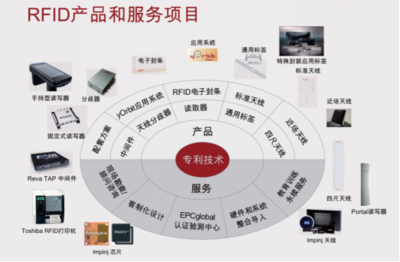 永奕科技即將亮相IOTE2017物聯(lián)網(wǎng)展，開啟物聯(lián)網(wǎng)技術(shù)研發(fā)新篇章