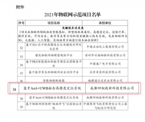 四相科技獲國(guó)家級(jí)肯定 入選2021年物聯(lián)網(wǎng)示范項(xiàng)目，彰顯研發(fā)硬實(shí)力