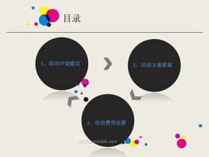 78移動MiFi產品營銷策劃方案 連接未來，智享移動生活