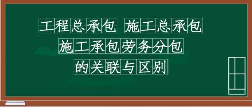 一文讀懂 工程總承包、施工總承包、施工承包、勞務(wù)分包的區(qū)別與系聯(lián)，建議收藏！